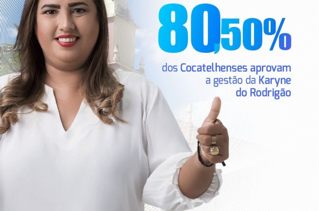 COCAL DE TELHA: Prefeita Karyne do Rodrigão tem 80,50% de aprovação