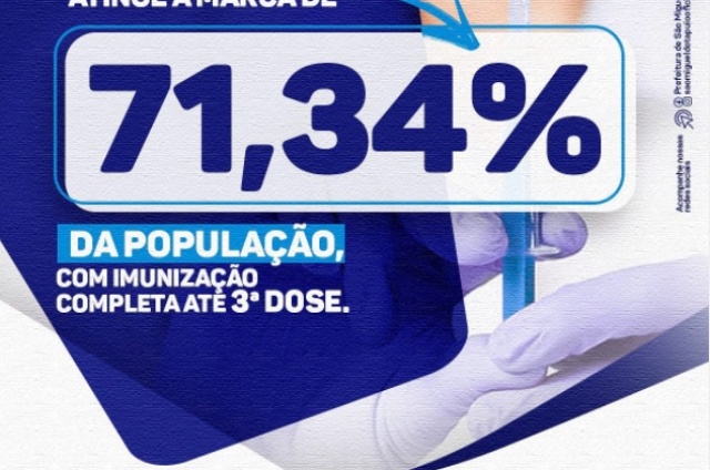 São Miguel do Tapuio (PI) atinge a marca de 71, 34% da população vacinada contra a Covid-19